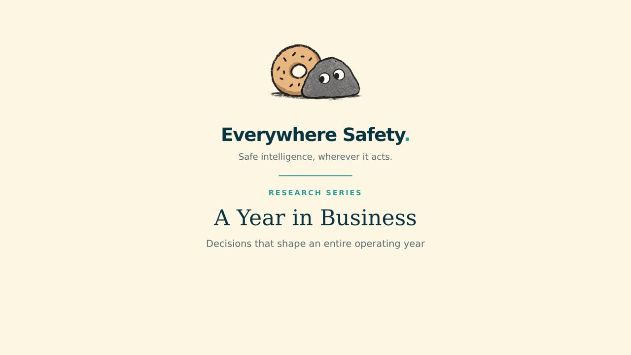 A year in business video cover