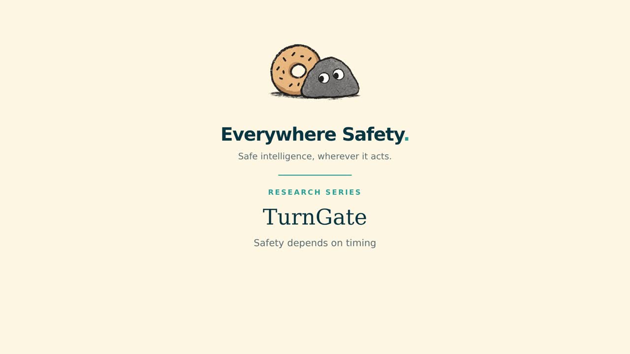 TurnGate video cover
